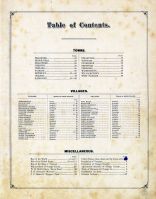 Table Of Contents, Orange County 1877